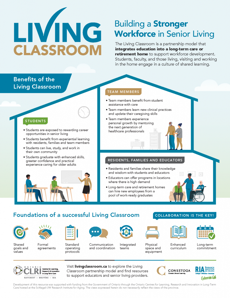LivingClassroom Infographic 